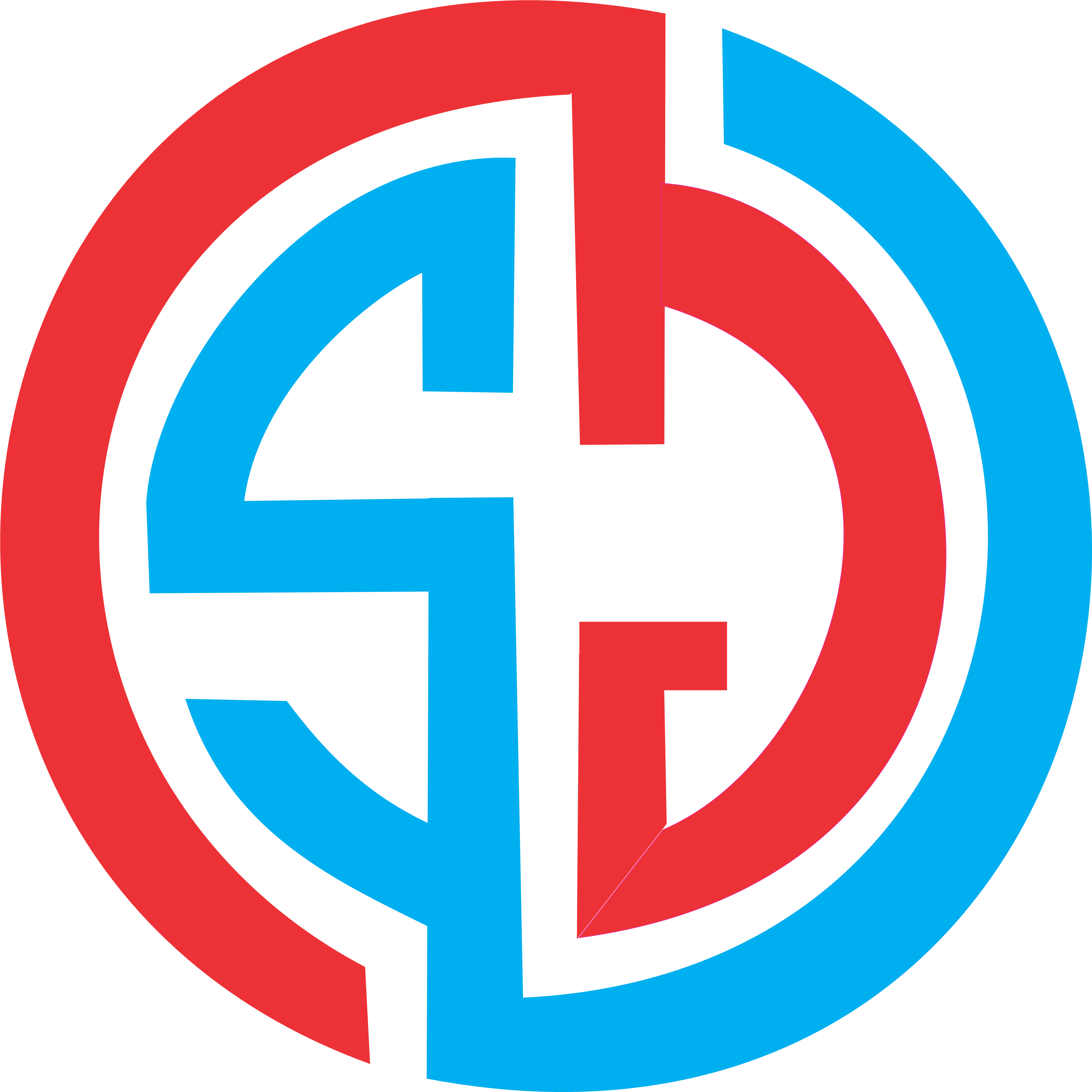 Smart Global Nusantara